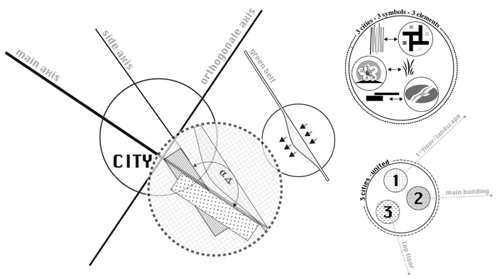 Huso_at_project_uichang_district_office_ConceptDiagrams